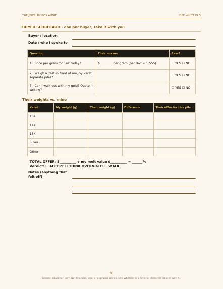 Buyer scorecard with the three questions